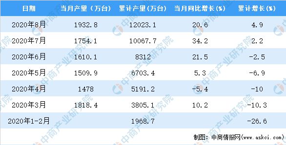 新奥彩资料免费提供,精确数据解析说明_Z83.284