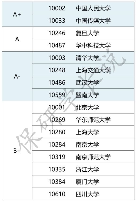 三肖必中三期必出资料,专业解析说明_微型版80.526