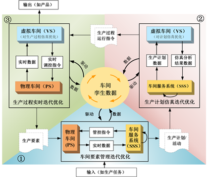 新澳门开奖,完善的执行机制解析_CT13.687