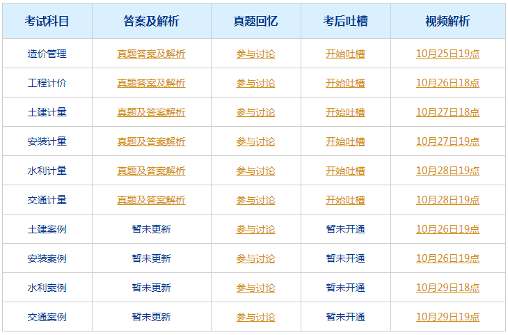 2024新澳门今晚开奖号码和香港,准确资料解释落实_专家版59.874