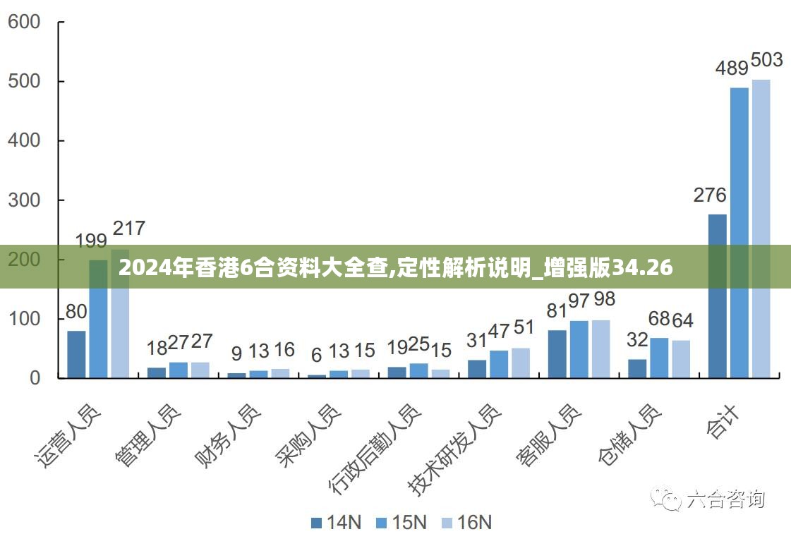 2024年香港最准的资料,专业解析评估_Notebook18.832