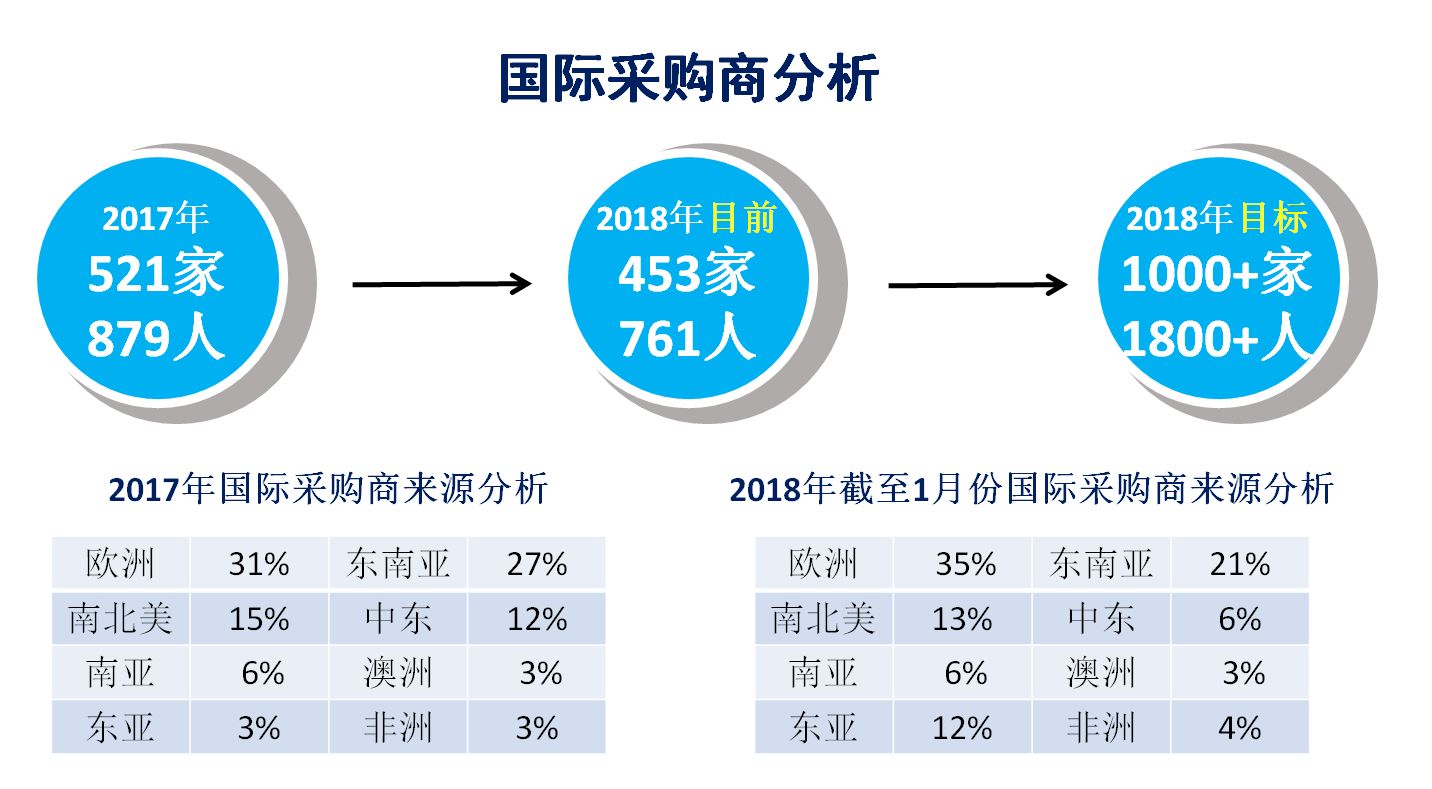 新澳最精准正最精准龙门客栈,实证分析解释定义_AR32.186