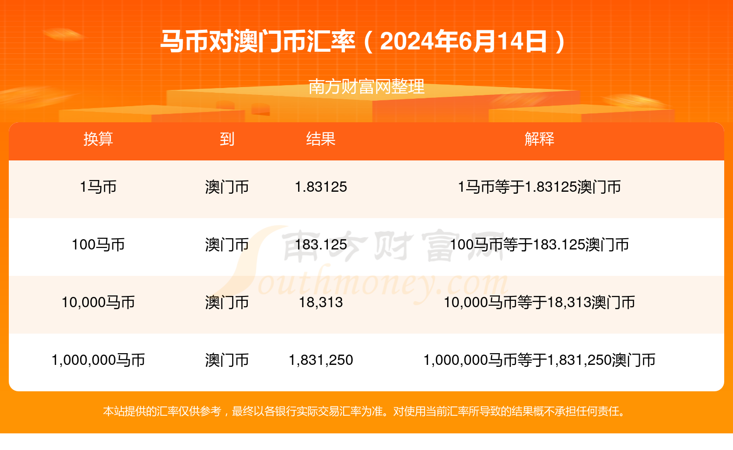 2024年澳门特马今晚开奖号码,广泛的关注解释落实热议_复古款79.837