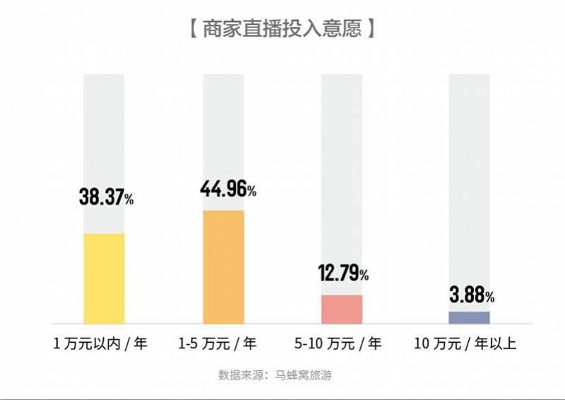 澳门天天好彩,深度分析解析说明_PalmOS125.538