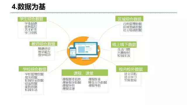 7777788888精准管家婆,数据驱动执行方案_社交版97.960