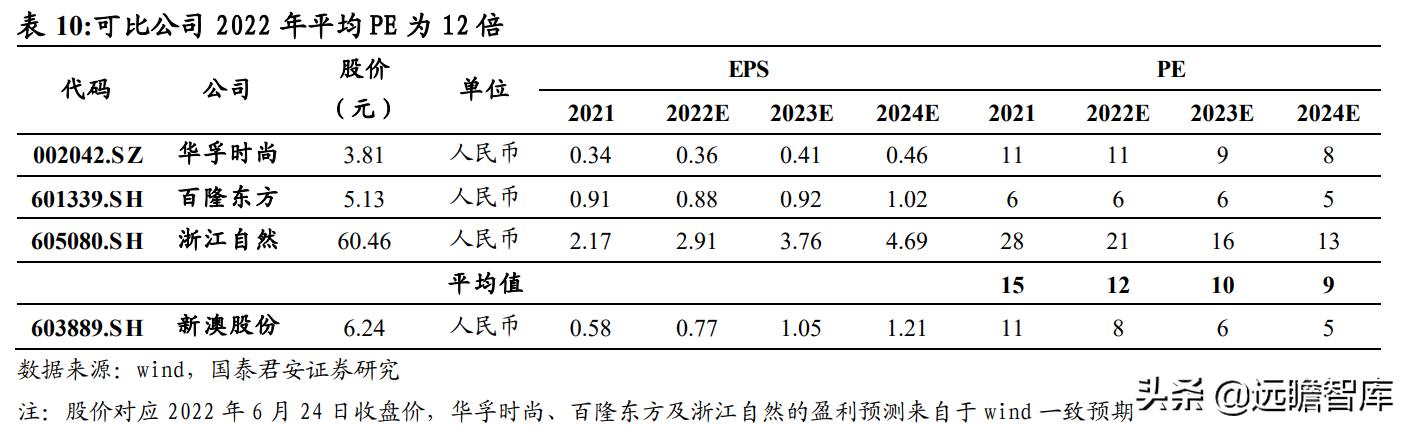 2024新澳精准资料大全,绝对经典解释落实_策略版11.987