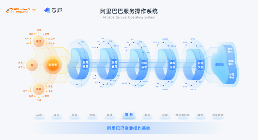 2024新澳开奖结果,定制化执行方案分析_nShop63.349