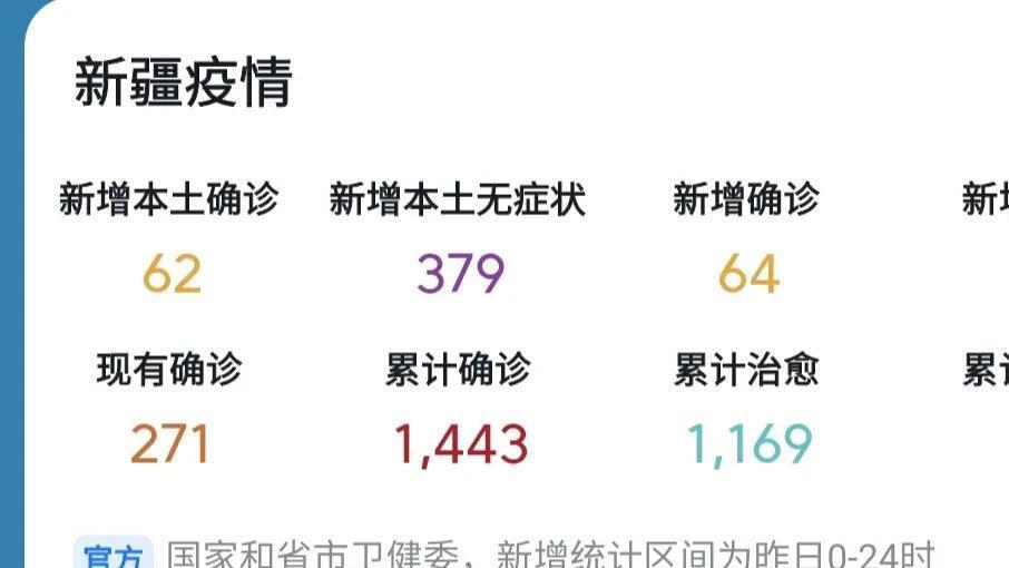 新强疫情最新数据消息深度解析