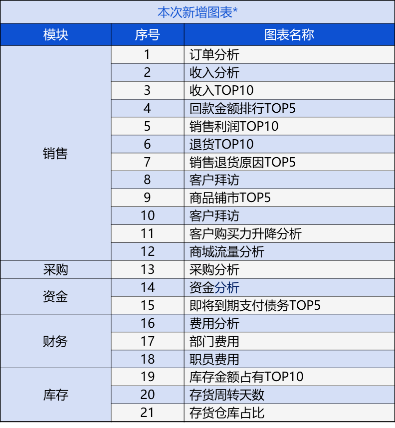 管家婆一肖一码最准资料公开,决策资料解释落实_领航版44.941