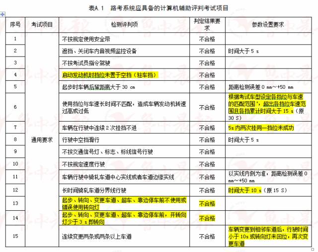 2024澳门正版精准免费大全,实践解答解释定义_轻量版33.974