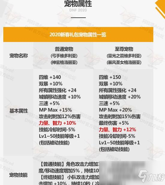 2024年正版资料免费大全一肖,经济性执行方案剖析_尊享版62.104