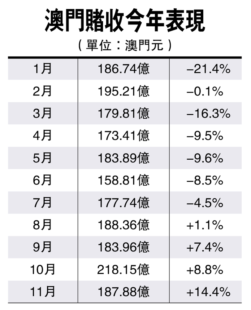 494949澳门今晚开什么454411,正确解答落实_纪念版53.801