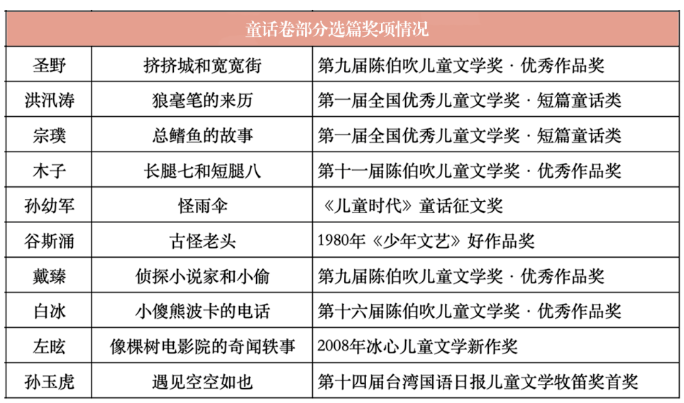 香港4777777开奖结果+开奖结果一,高效实施方法解析_Gold65.246