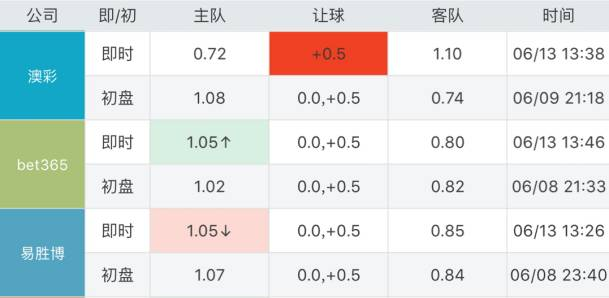 新澳门王中王100%期期中,效率资料解释定义_PalmOS44.986