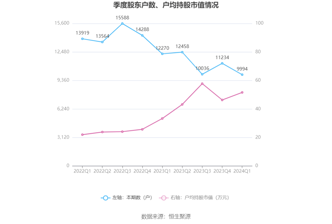 2024澳家婆一肖一特,新兴技术推进策略_挑战款22.226