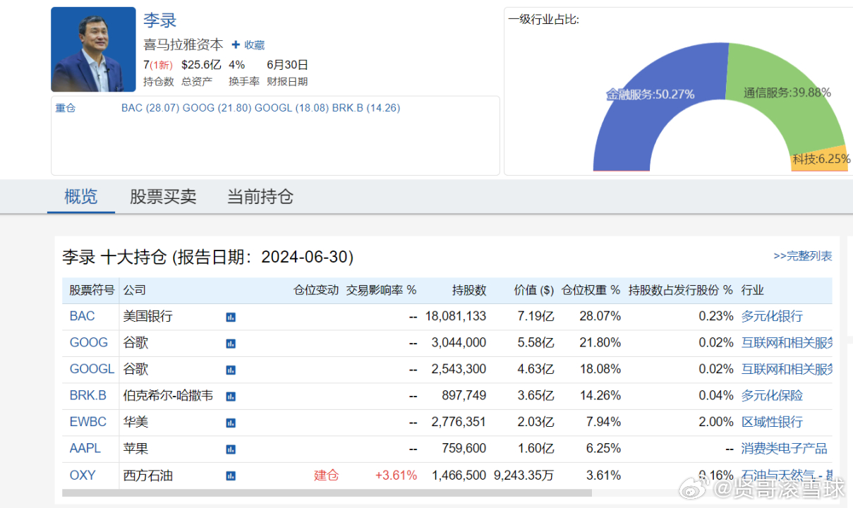 李良策最新消息全面解读