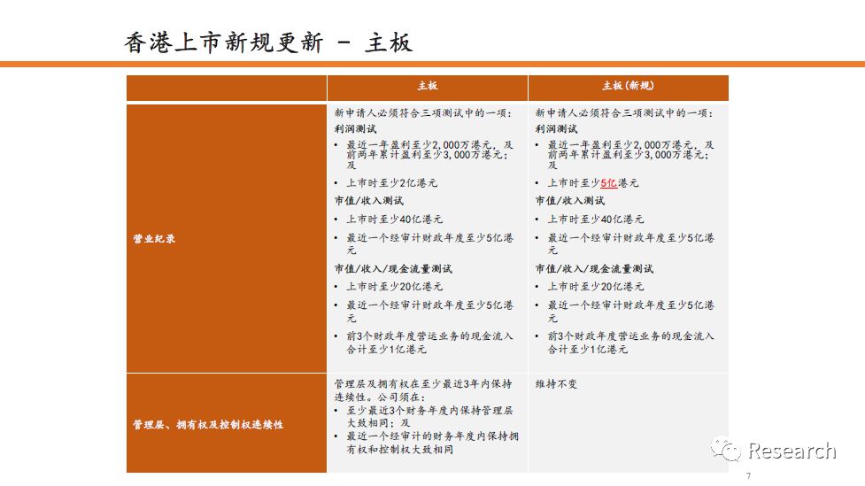 2024香港全年免费资料,高效实施方法解析_策略版57.10