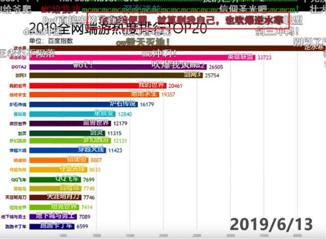 新澳天天开奖免费资料大全最新,数据设计驱动执行_静态版42.108