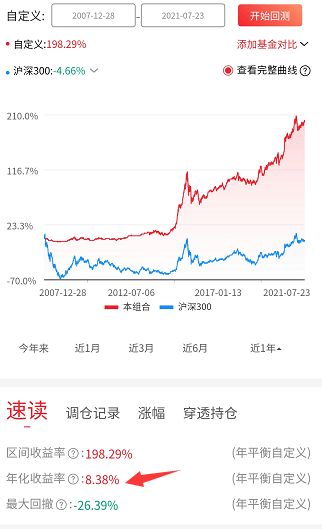 淘股吧最新版，开启金融投资新天地