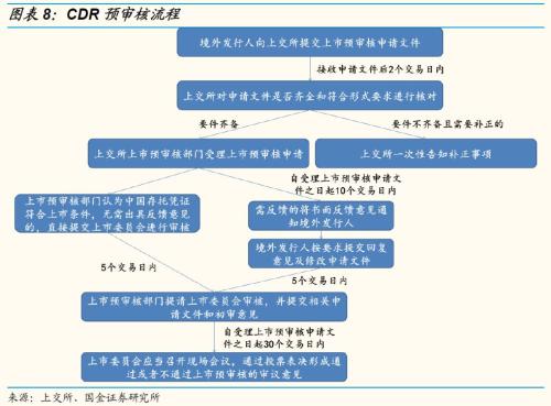 2024澳门精准正版,完善的执行机制分析_投资版67.513