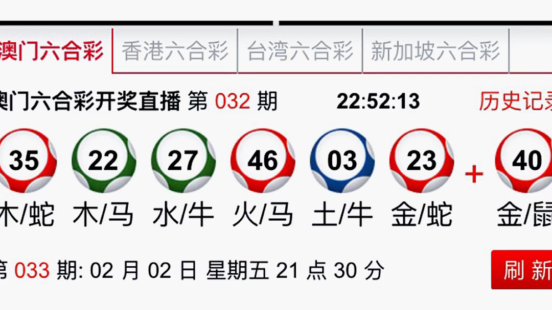 澳门六开彩天天开奖结果生肖卡,决策资料解释落实_FT90.246