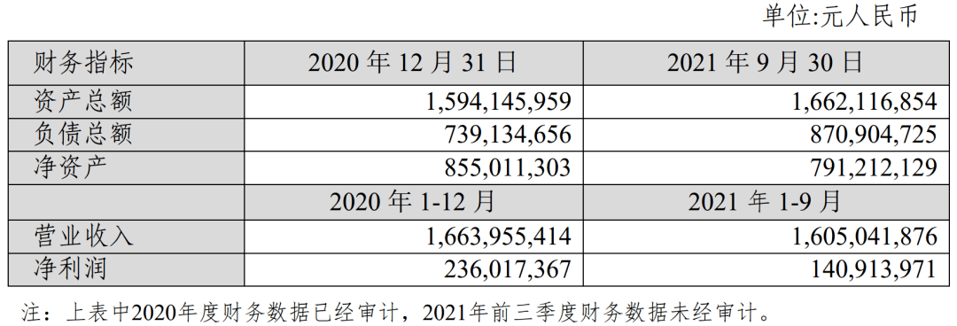 一码一肖100%的资料,最新核心解答落实_Kindle10.386