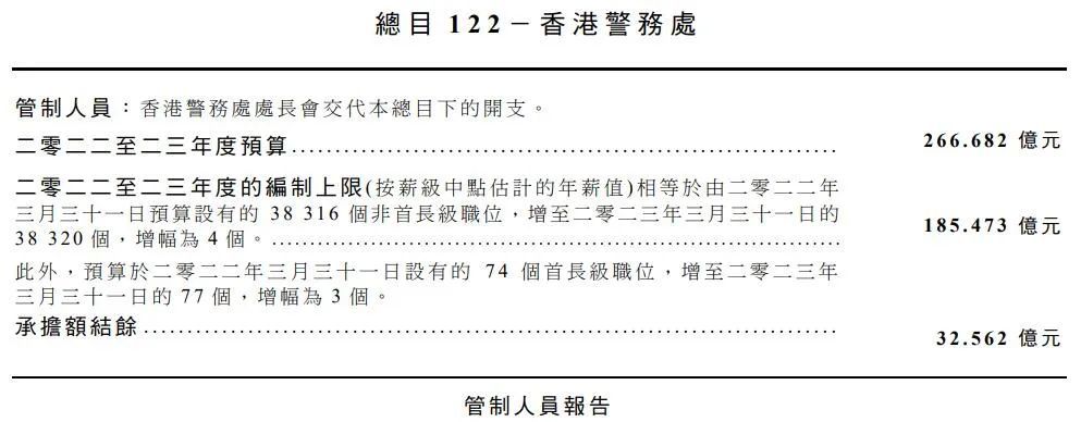 香港单双资料免费公开,可持续执行探索_Phablet29.165