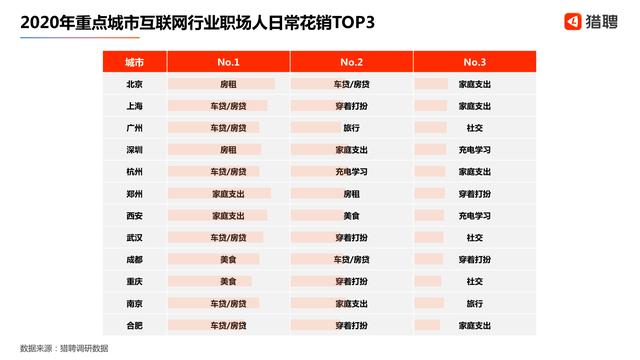 北京最新得票率揭示繁荣背后的民意动向分析