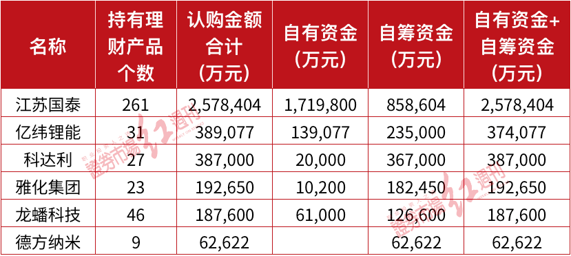 新澳门今晚开奖结果开奖2024,专业数据解释定义_理财版95.330