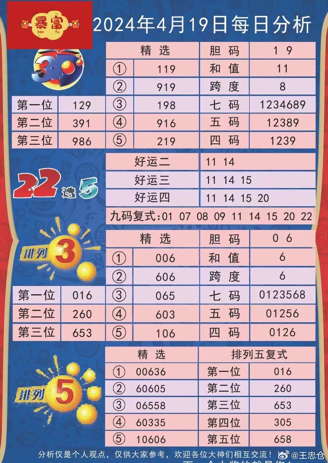 2024年新澳门今晚开什么,实地验证策略数据_X版74.495