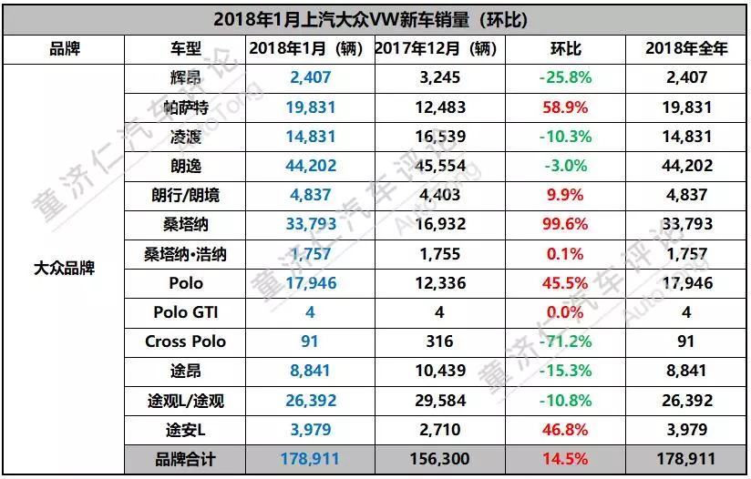 橡胶制品 第418页