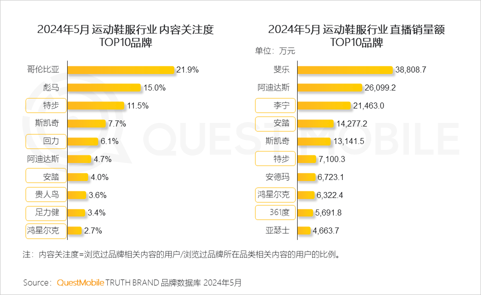 2024年管家婆的马资料,经济性执行方案剖析_Console14.845