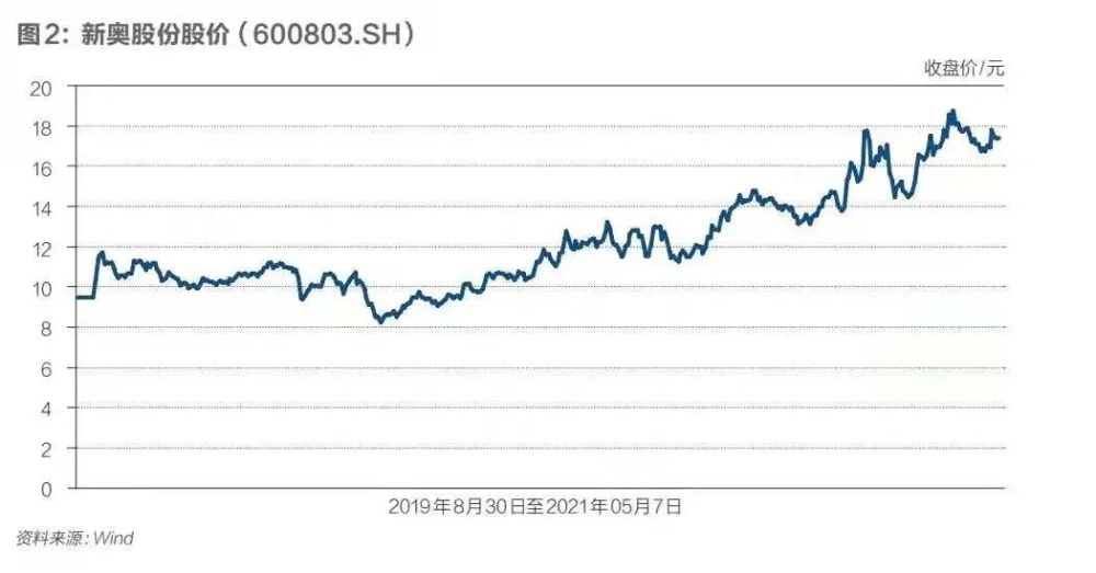 新奥门特免费资料大全198期,数据资料解释落实_精简版52.511