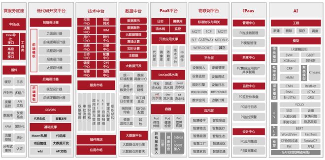 2024天天彩全年免费资料,高速响应方案设计_tool52.393