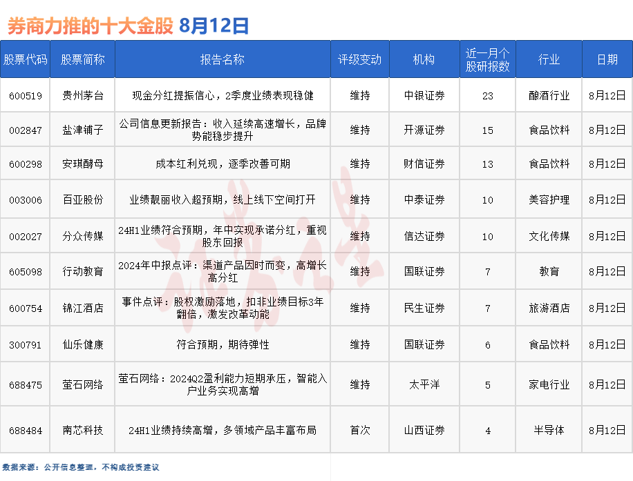 新澳门一码一码100准确,实地评估策略数据_PalmOS125.538