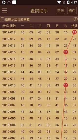 2024澳门天天开好彩大全46期,准确资料解释落实_5DM29.131