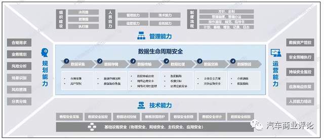 新澳内部资料免费进群,数据资料解释落实_D版74.896