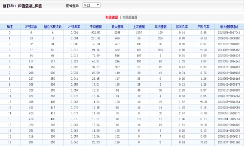 器材批发 第414页