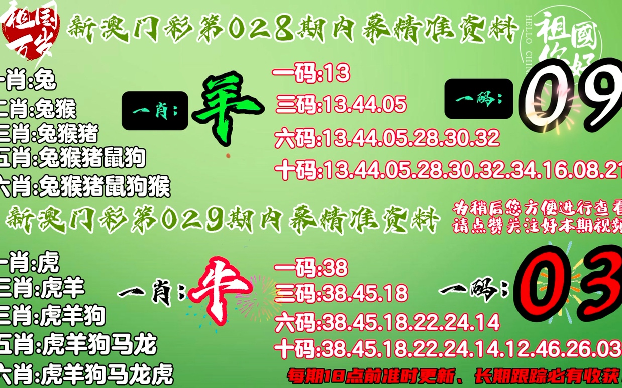 澳门100%最准一肖,决策资料解释落实_Q58.563