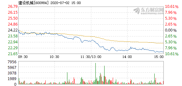 洞悉股票最新动态，把握投资先机，市场消息一网打尽