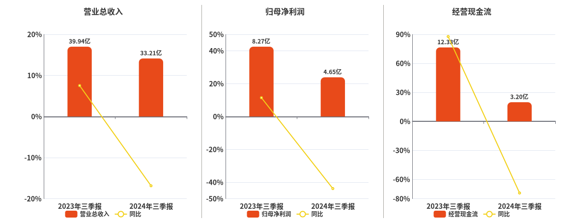 2024年资料大全,衡量解答解释落实_桌面版65.82