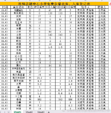 管家婆一肖一码,专业数据解释定义_8DM14.765