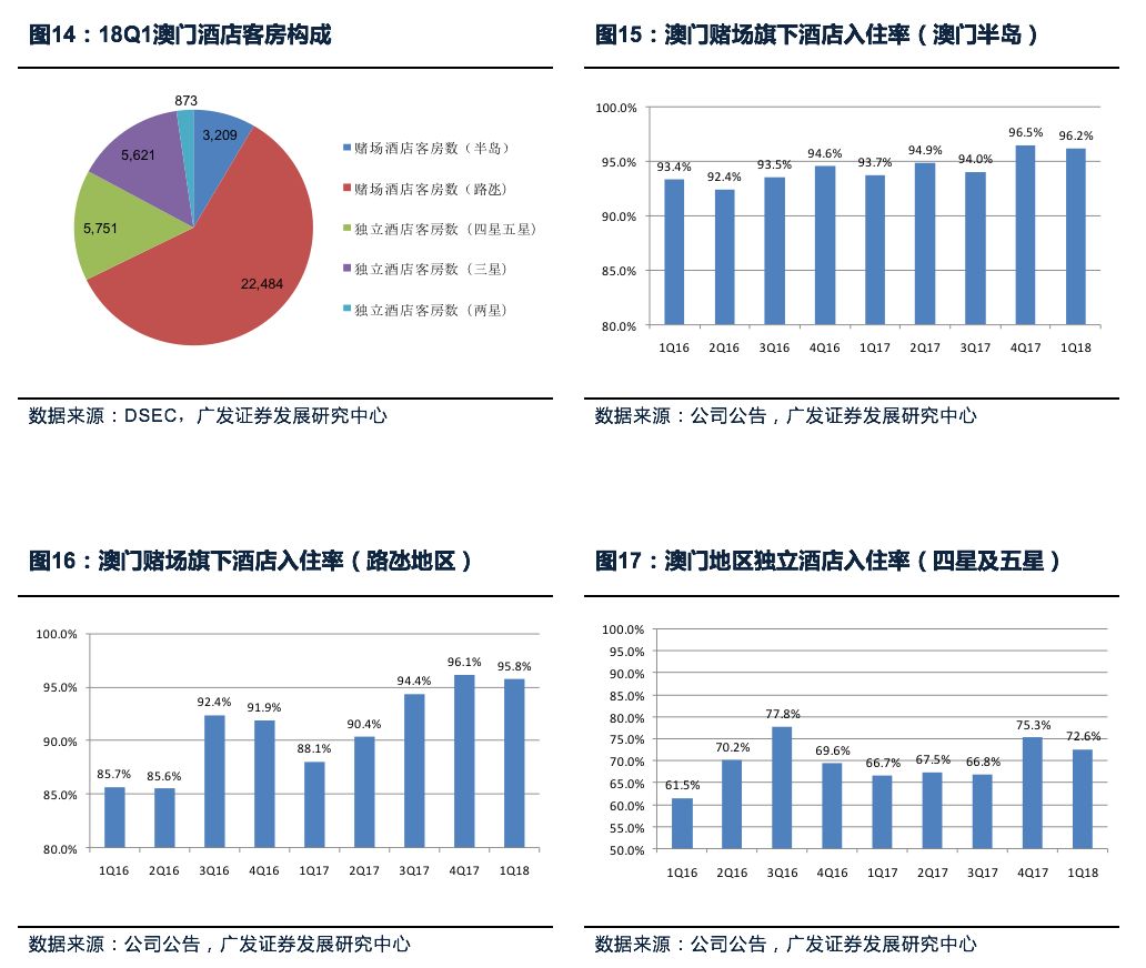 新澳最精准正最精准龙门客栈,标准化实施程序解析_进阶版22.284