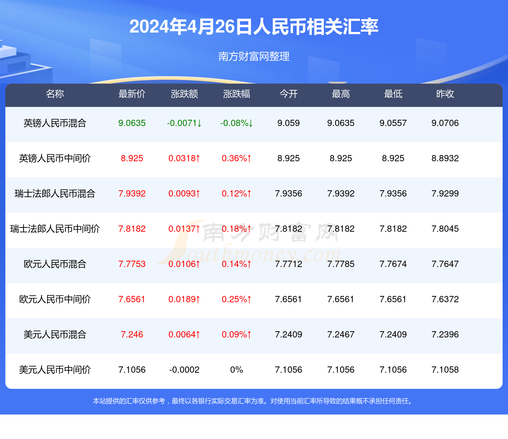 2024年新澳门天天开奖免费查询,收益成语分析落实_XT24.647