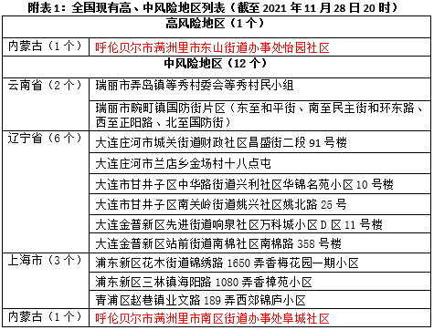 二四六天好彩(944cc)免费资料大全,可靠执行计划策略_DX版57.263