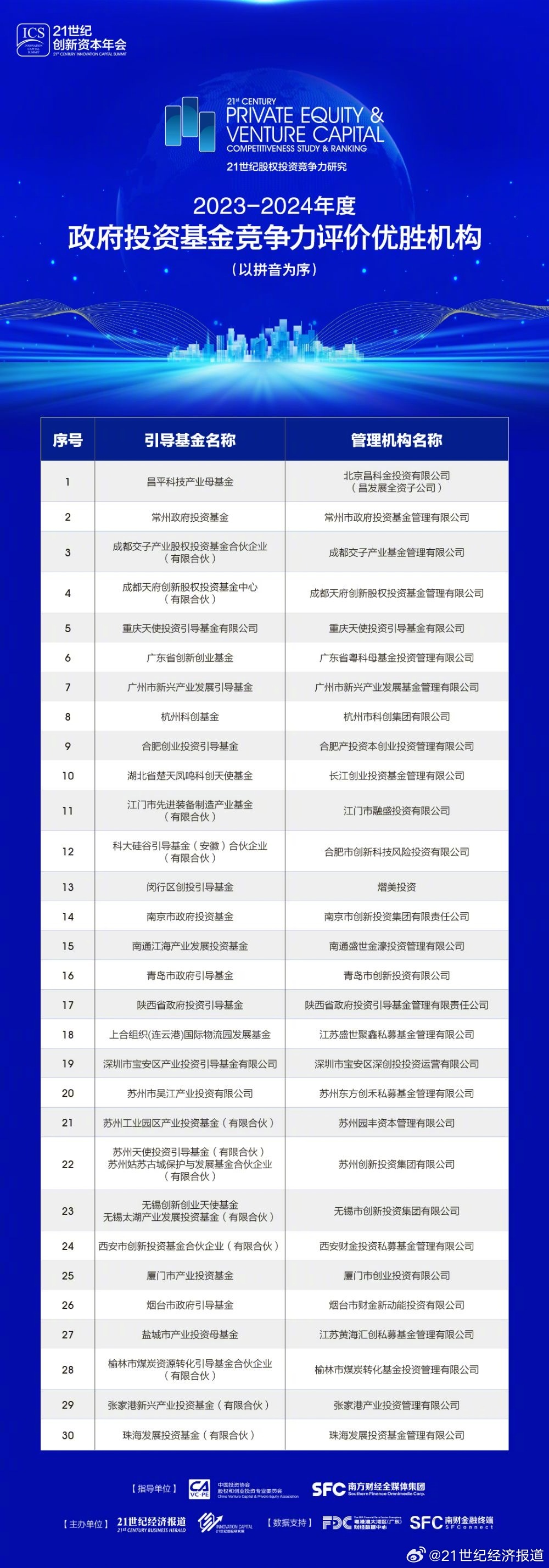 2024全年資料免費,快速响应方案落实_SHD17.986