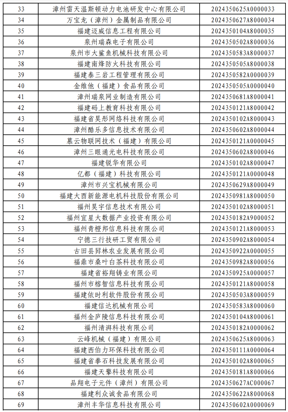 新奥2024年免费资料大全,精细方案实施_增强版10.876