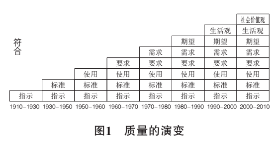 澳门最精准正最精准龙门蚕,系统解答解释定义_SP56.986