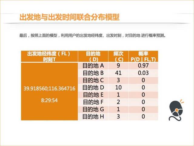 澳门一码一码100准确,系统化评估说明_专家版20.591