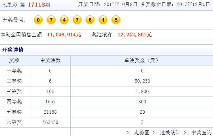 最准一肖一码一一子中特7955,实地数据分析计划_黄金版19.457